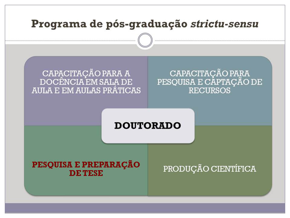 slide_doutorado
