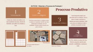 Apr_A2_EsterCrespo_IsabelliSouza_MarinaMonzillo_VictoriaLopes (1)_page-0005