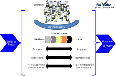 LGP USP publicou no LinkedIn