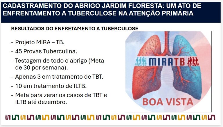 Legenda: Resultados do enfrentamento da tuberculose apresentados.
