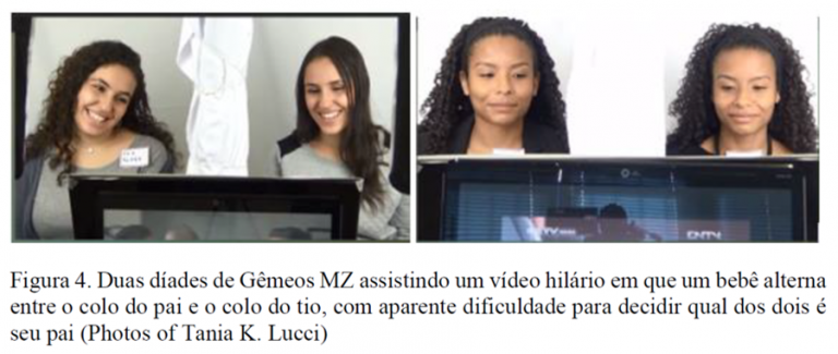 Leia mais sobre o artigo Projeto – Comunicação não-verbal: Expressões Faciais de Gêmeos