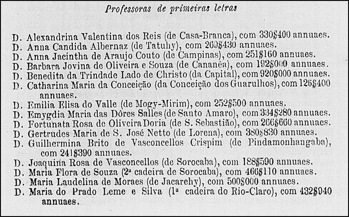9-Almanack da Província de São Paulo, 1873, p. 84 (PENSÕES)