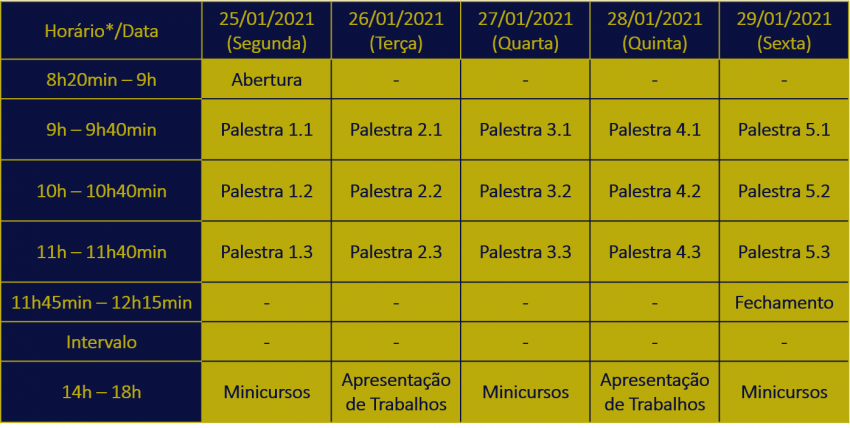 tabela2 tabela2
