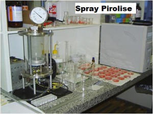 spray-pirolise